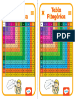 Poster Tabla de Pitagoras - Ver - 1