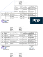 03 Mar Rencana Kerja Mingguan Arwadi