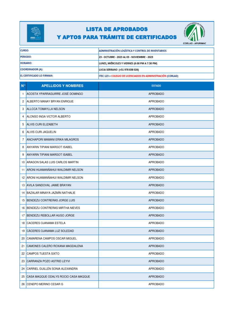 Lista de Aptos Actualizada PDF