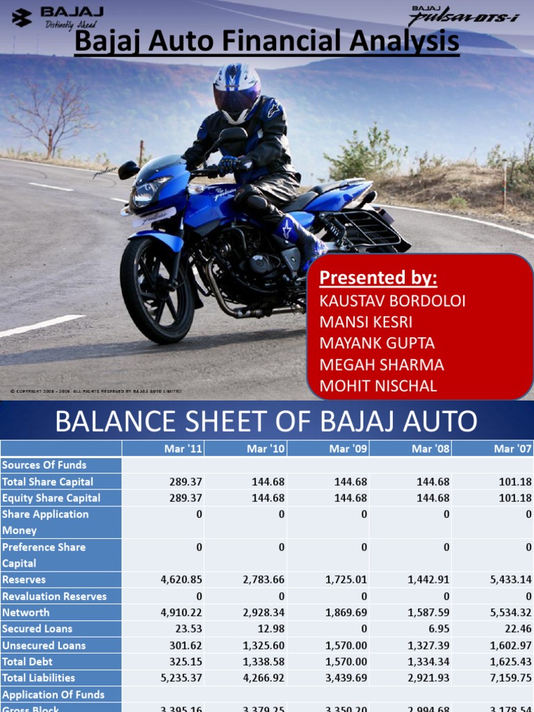 Bajaj Auto Financial Analysis Presented By Pdf Revenue Market