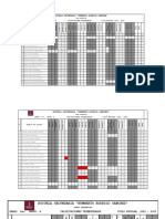 Concentrado de Calificaciones 22-23