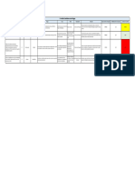 Ejemplo Matriz Análisis Cualitativo de Riesgos