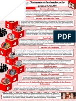 Infografia Teoria Del Acto Juridico