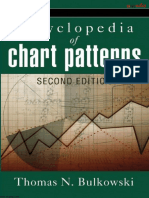 Encyclopedia - of - Chart - Patterns - (WWW - Ztcprep.com) (1) - Pages-1-200