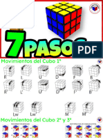 Como Resolver El Cubo de Rubik 3x3 (SingMaster)