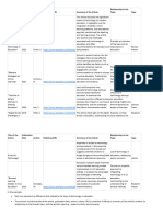 RRL Matrix With Example