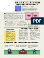 Teoría General Procesal - Semana