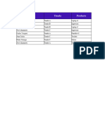 Cap23 Curso de Excel Configuracion Del Campo Valor Tablas Dinamicas 4