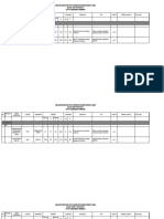 Analisis Kegiatan Kia 2017