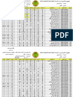 1031 - اعدادية الصراط المستقيم للبنين