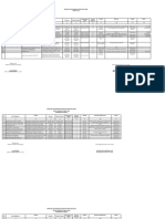 5.5.1.a. RPK Tahunan Dan Bulanan 2023