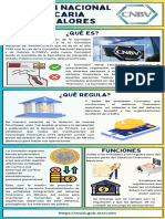 Infografía Comisión Nacional Bancaria y de Valores