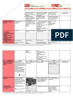 DLL - MAPEH 4 - Q2 - W1 - New@edumaymay