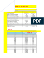 Calculadora de Gastos de Vehiculo