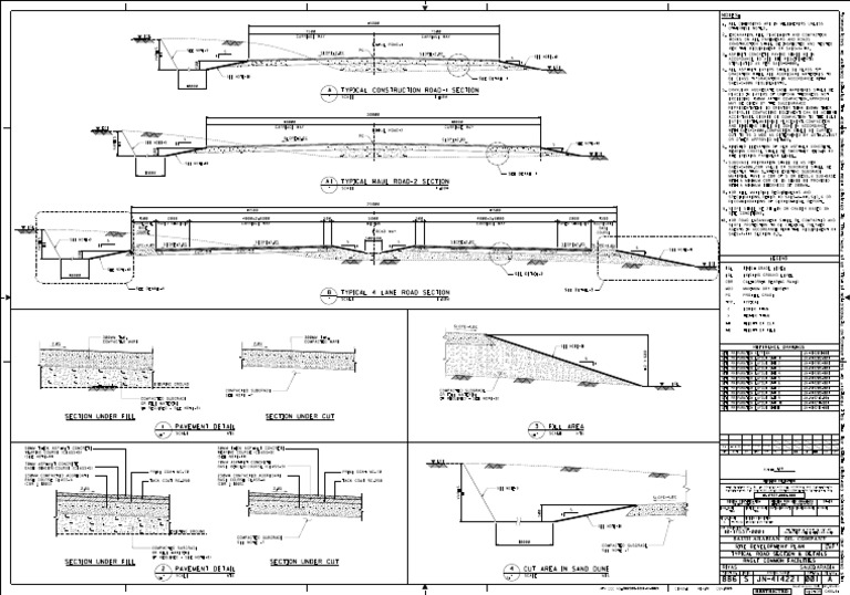 Asphalt Road Section Details | PDF | Road | Road Surface