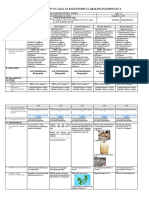 Ap - Q1 - Week 8