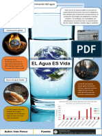 Infografía El Agua Es Vida