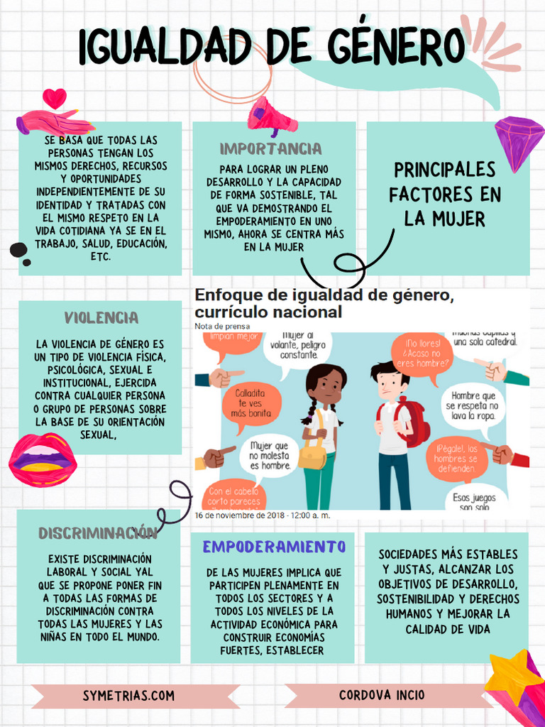 Igualdad y Empoderamiento de Género | PDF