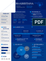 Riwayat Hidup Infografis Garis Waktu