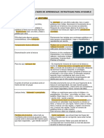 Da Niño Con Dificultades de Aprendizaje Estrategias para Ayudarle