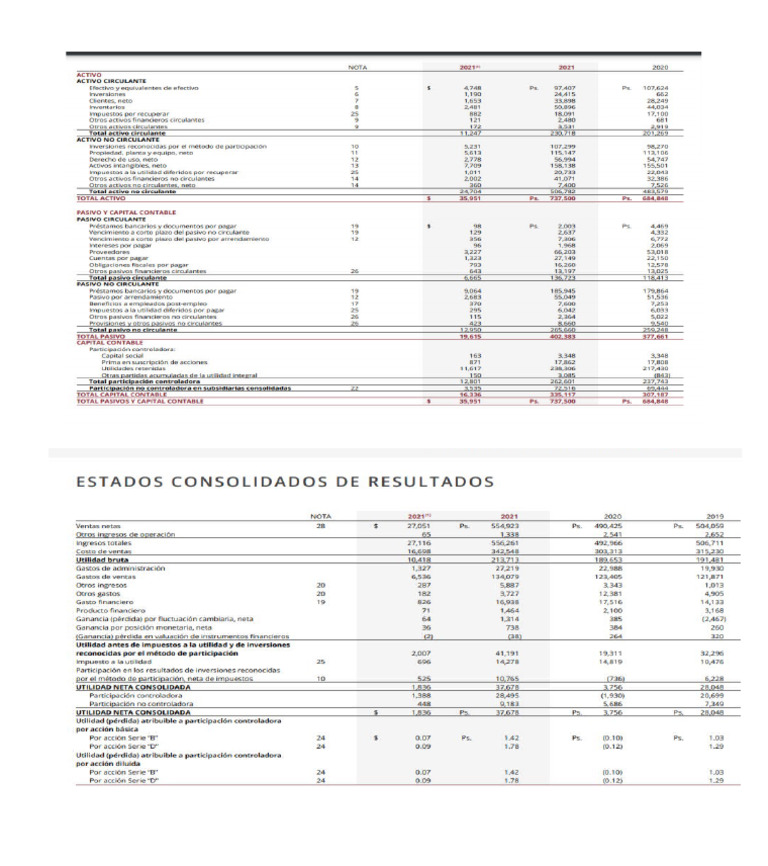 estados-financieros-de-femsa-pdf