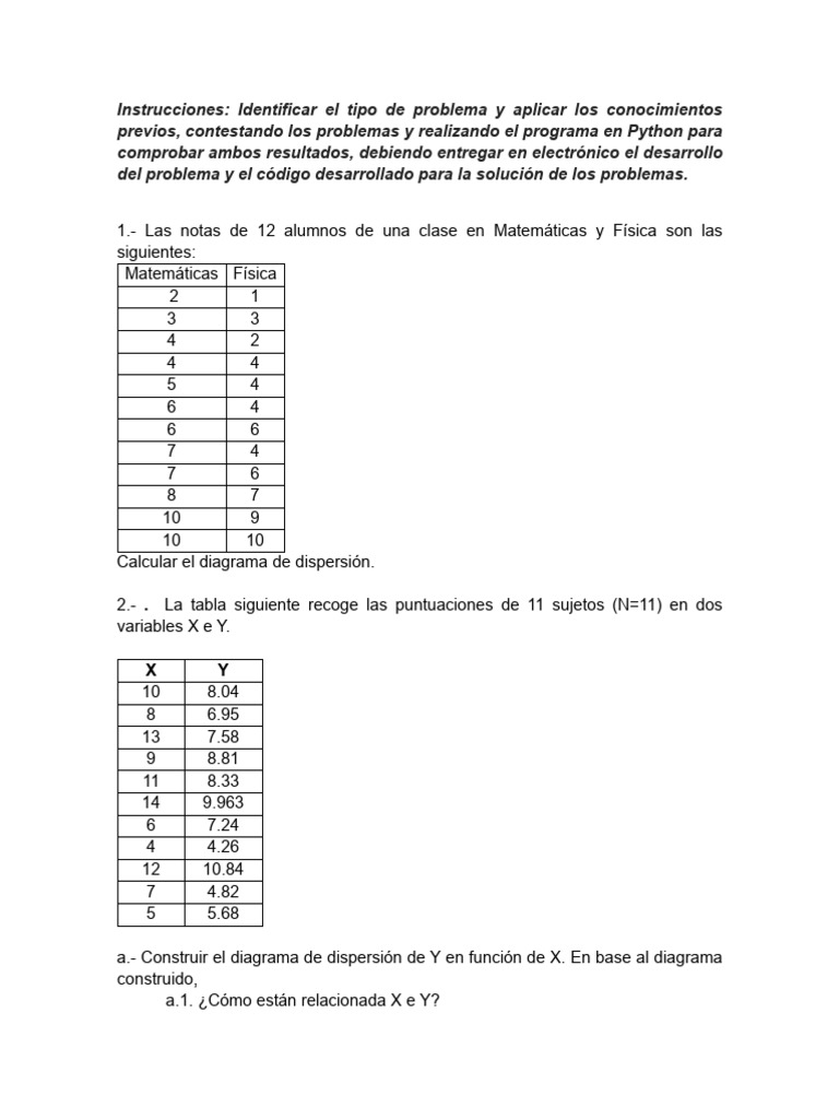 Actividad U56 | PDF | Regresión lineal | Análisis de regresión