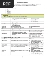 Chapter 1 Parts of Speech