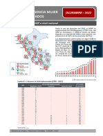 CEM Implementados Diciembre 2022