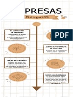 Infografía Legislación