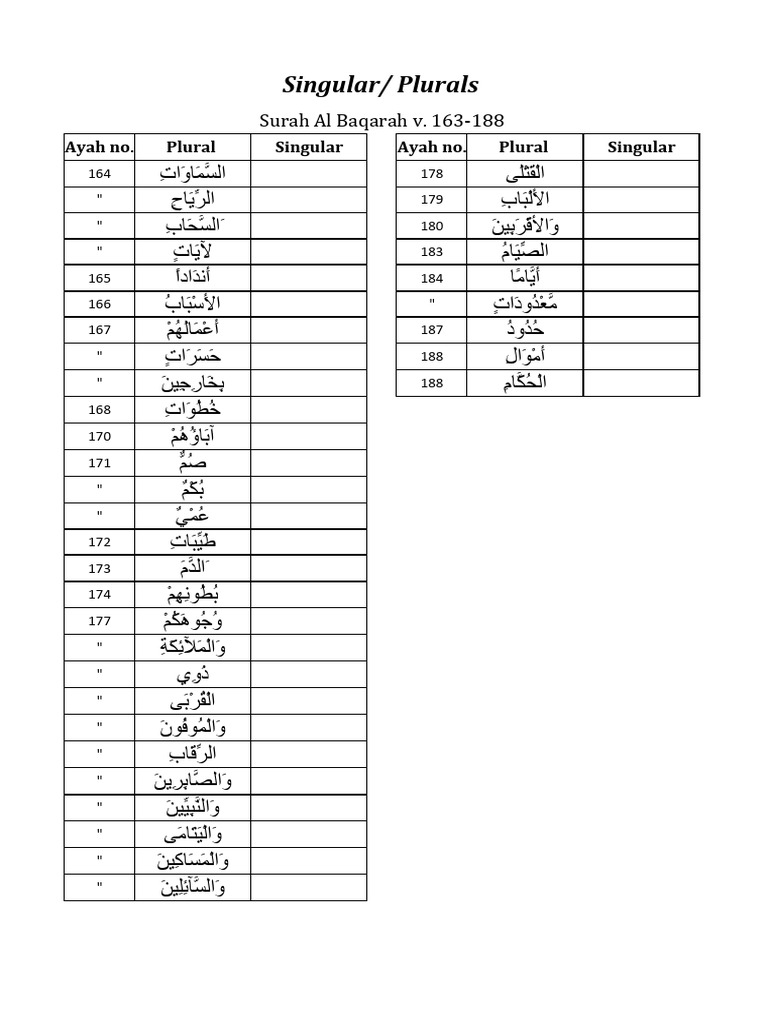 Juz 2 Singplural PDF