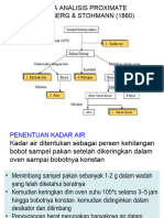 Metode ANALISA PROKSIMAT