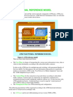 ATM Network Reference Model