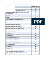 Exam Fees 23-24 Ug Sem 1