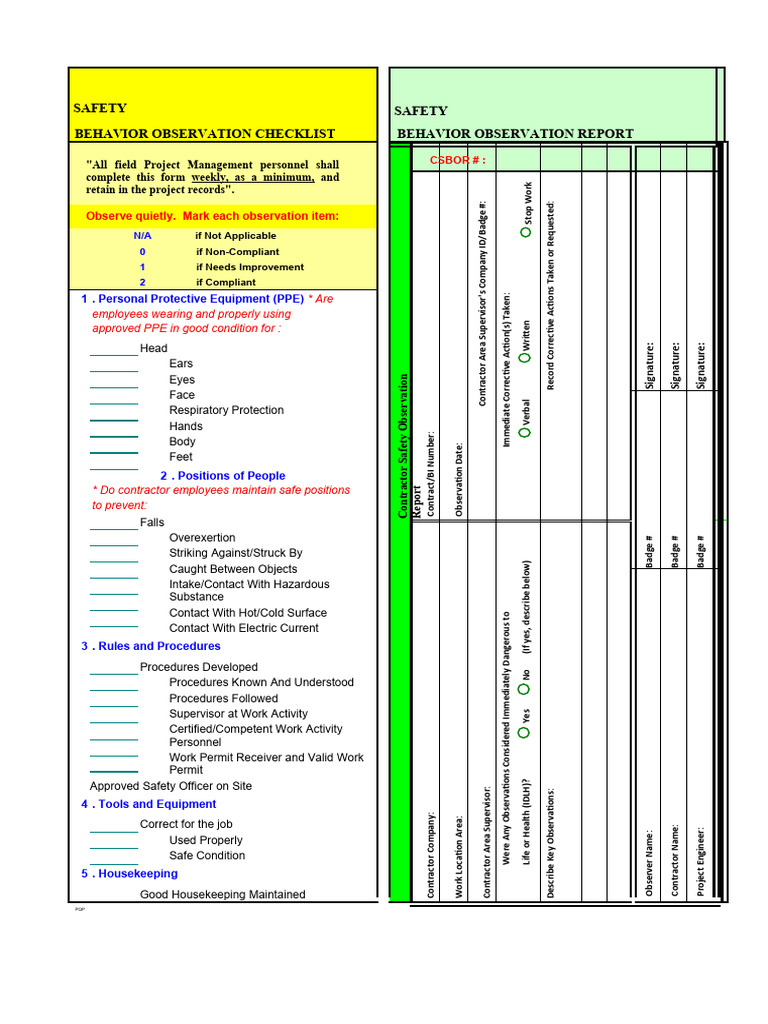 Weekly Safety Behavior Observation Report | PDF | Personal Protective ...