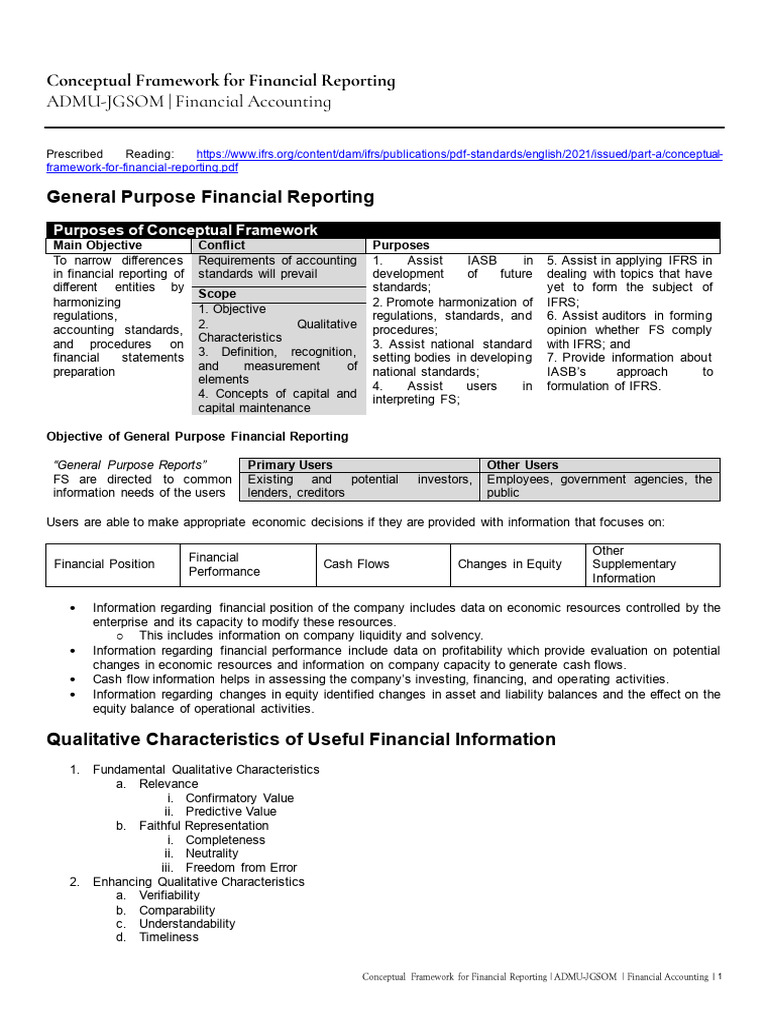 Conceptual Framework for Financial Reporting | PDF | International ...