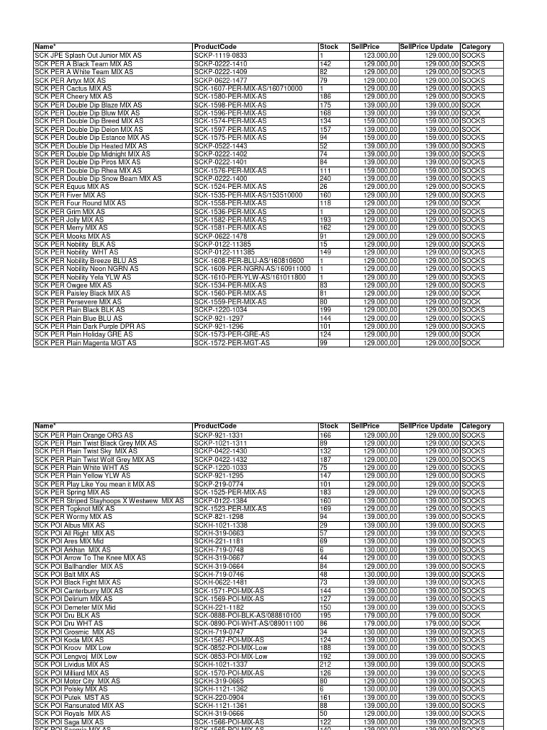 Sportindo Sock Inventory List | PDF