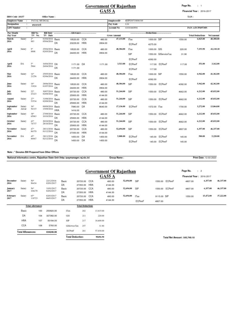Ga55 pdf taxes government finances