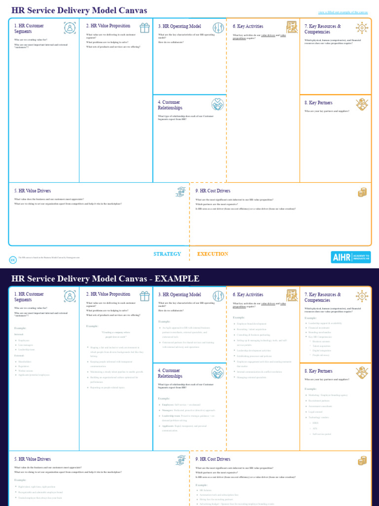 HR Service Delivery Model Overview | PDF | Business | Recruitment
