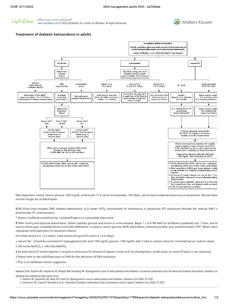Ada management adults dka uptodate pdf hyperglycemia diabetes