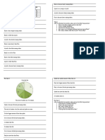 Charts, Graphs, Table