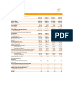 Publikasi BTPN Ikhtisar-Data-Keuangan-2022 - Ina