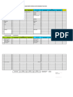 Form Data Peserta Pospeda Pekanbaru 2022