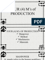 Entrepreneur Lesson 6 4MS of Production