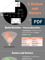 Scalars & Vectors