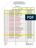 Daftar Absen Siswa SDN Mustikajaya III 2023