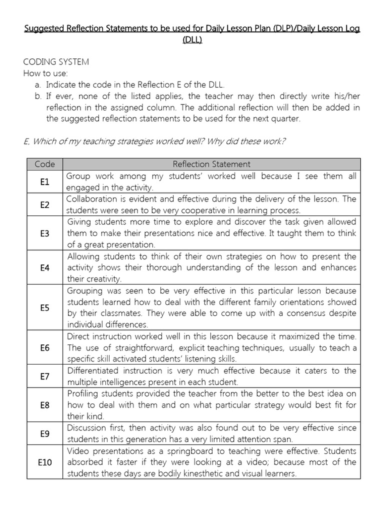 DLL Reflection Coding System PDF Lesson Plan Teachers