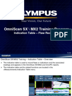 OmniSX MX2 Training 15A Indication Table