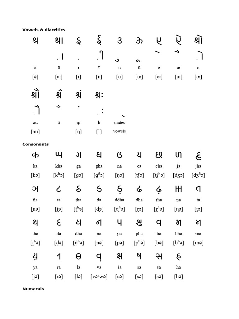 Kaithi | PDF