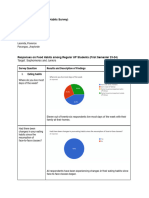 (FN 1 THU) Food Habits Survey - Group 1