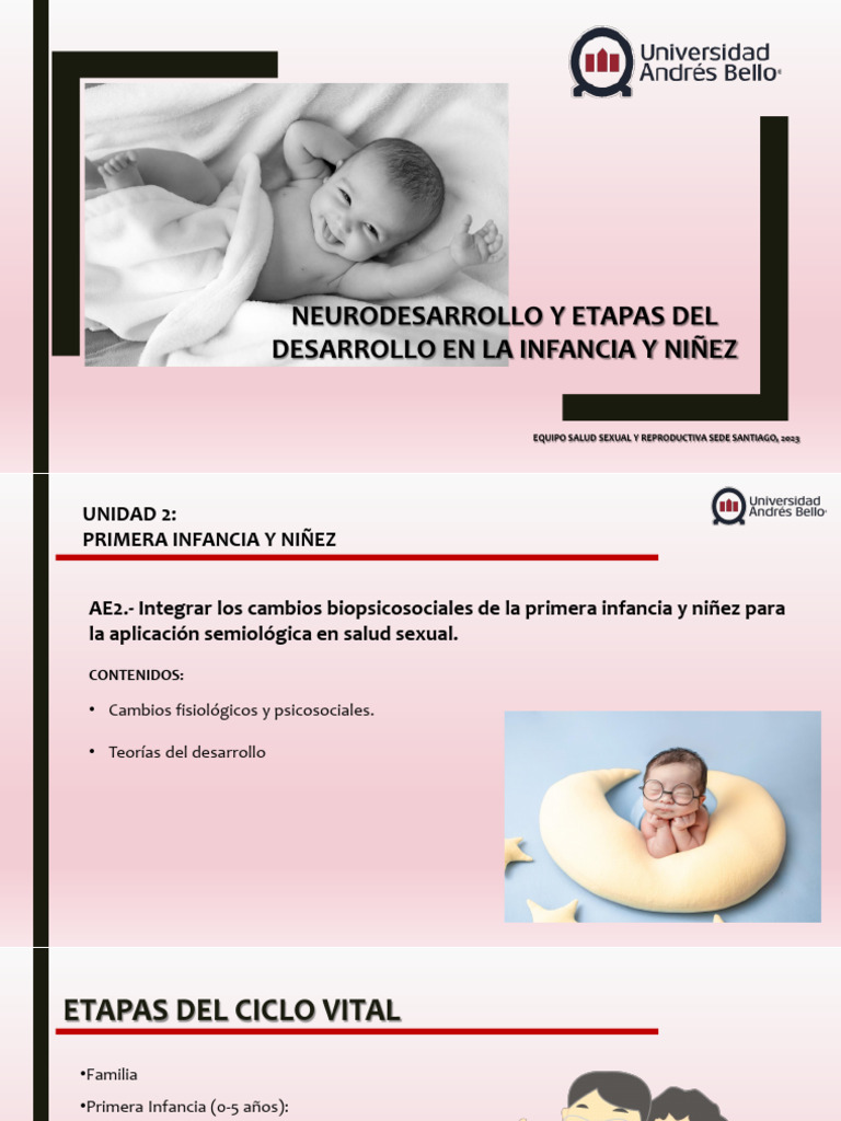 CLASE+7.0.-+NEURODESARROLLO+Y+ETAPAS+DEL+DESARROLLO+INFANCIA+Y+NI%C3 ...